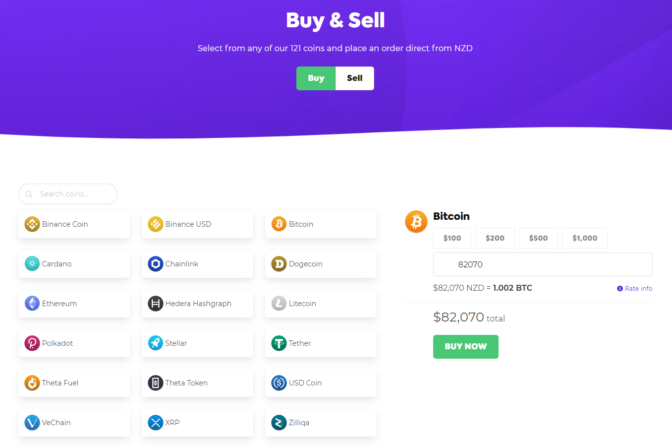 Easy Crypto Australia Reviews, Trading Fees & Cryptos (2021